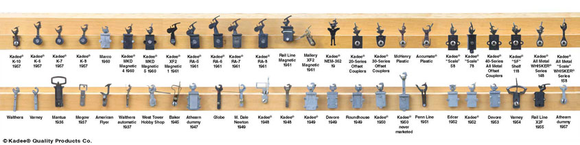 How Kadee® Couplers Work : Kadee, The Coupler People